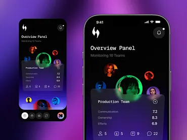 UI/UX Design Mockup 6